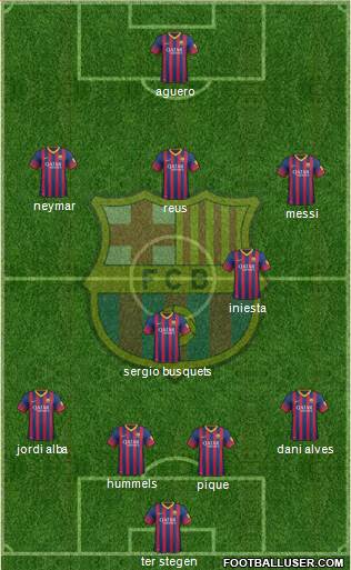 F.C. Barcelona Formation 2014
