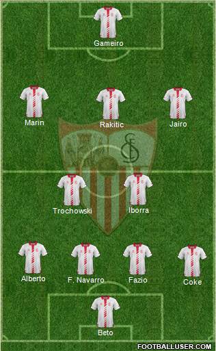 Sevilla F.C., S.A.D. Formation 2014