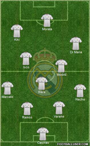 Real Madrid C.F. Formation 2014