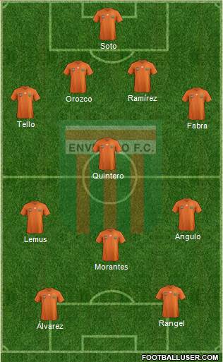 CD Envigado FC Formation 2014