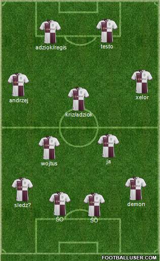 Aston Villa Formation 2014