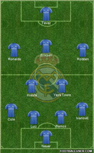 Real Madrid C.F. Formation 2014