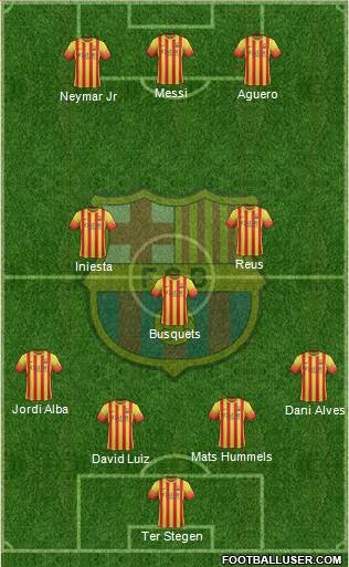 F.C. Barcelona Formation 2014