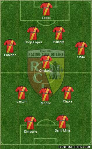 Racing Club de Lens Formation 2014