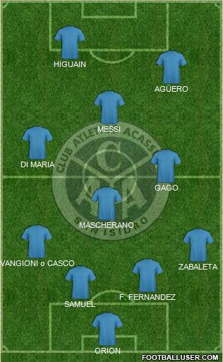 Acassuso football formation