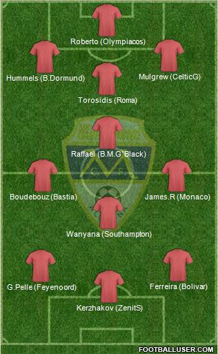Montañeros C.F. B.G. Formation 2014
