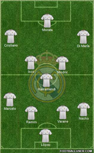 Real Madrid C.F. Formation 2014
