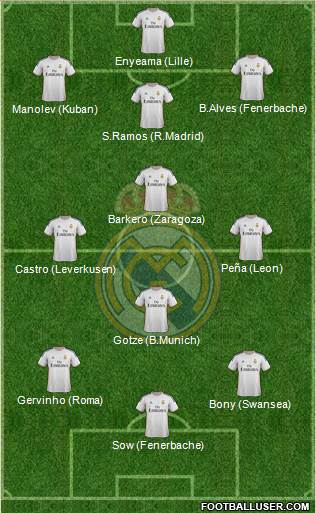 Real Madrid C.F. Formation 2014