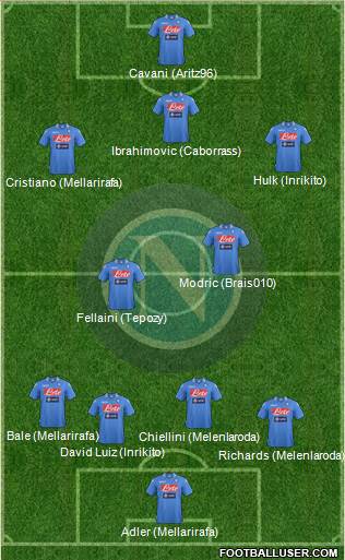 Napoli Formation 2014