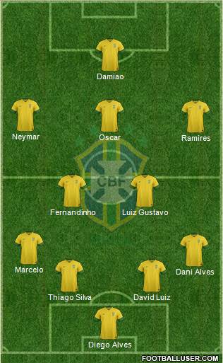 Brazil Formation 2014