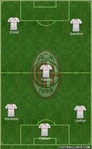 A.C. Milan Formation 2014