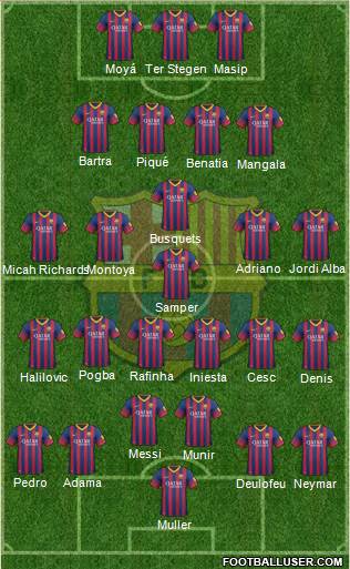 F.C. Barcelona Formation 2014