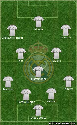 Real Madrid C.F. Formation 2014