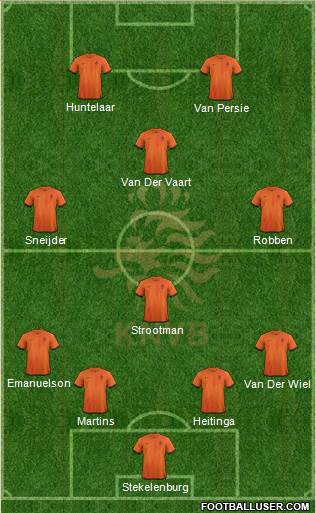 Holland Formation 2014