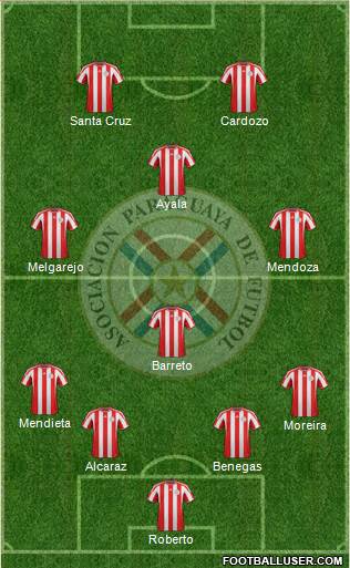 Paraguay Formation 2014