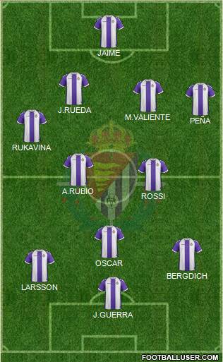 R. Valladolid C.F., S.A.D. Formation 2014