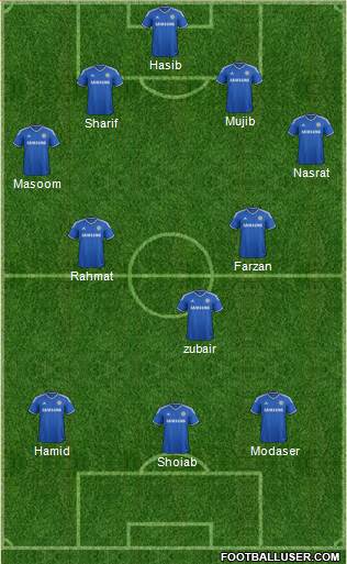 Chelsea Formation 2014