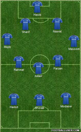Chelsea Formation 2014