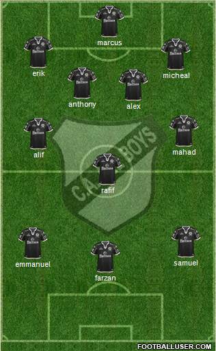 All Boys Formation 2014
