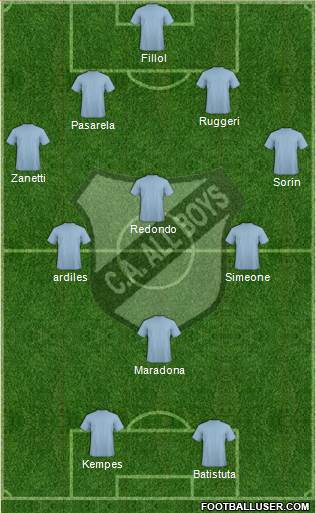 All Boys Formation 2014