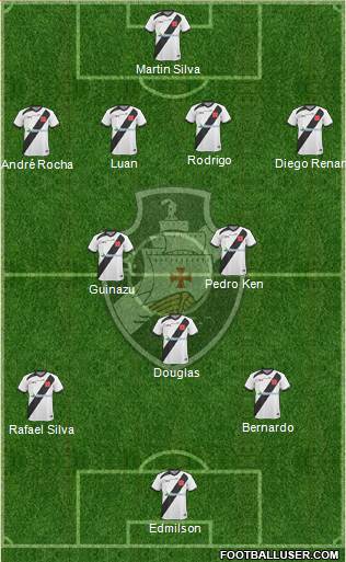 CR Vasco da Gama Formation 2014