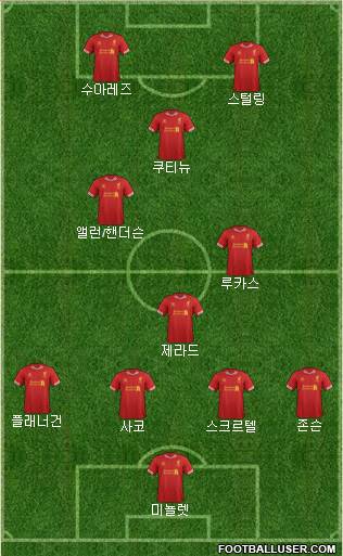 Liverpool Formation 2014