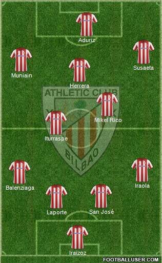 Athletic Club Formation 2014