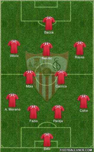 Sevilla F.C., S.A.D. Formation 2014