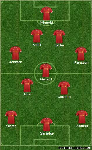 Liverpool Formation 2014