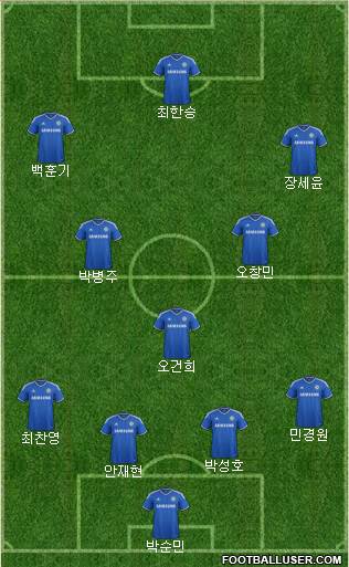 Chelsea Formation 2014