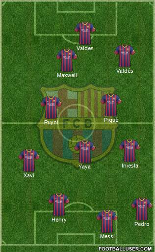 F.C. Barcelona Formation 2014