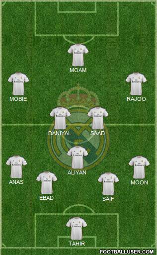 Real Madrid C.F. Formation 2014