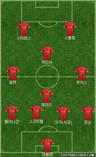 Liverpool Formation 2014