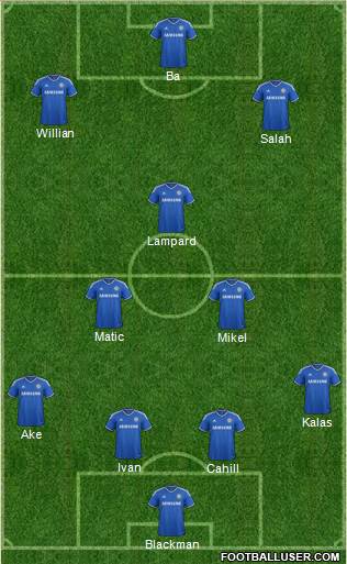 Chelsea Formation 2014