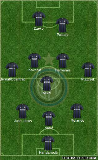 F.C. Internazionale Formation 2014