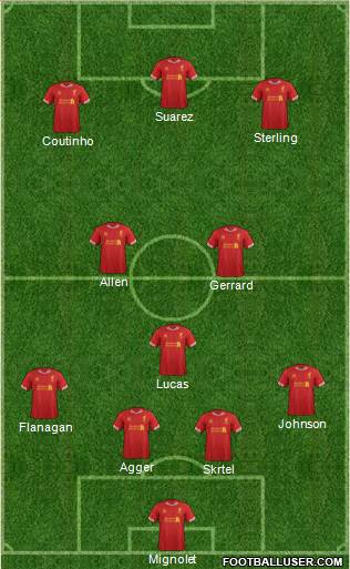 Liverpool Formation 2014