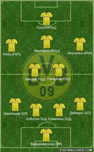 Borussia Dortmund Formation 2014
