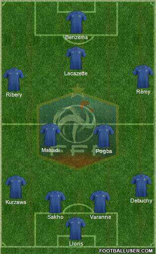 France Formation 2014