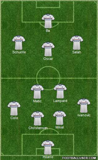 Chelsea Formation 2014