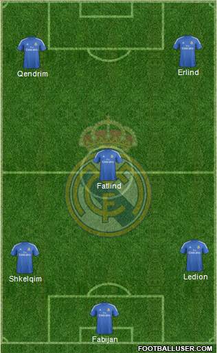 Real Madrid C.F. Formation 2014