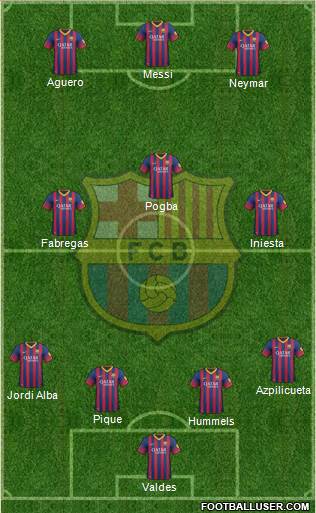 F.C. Barcelona Formation 2014