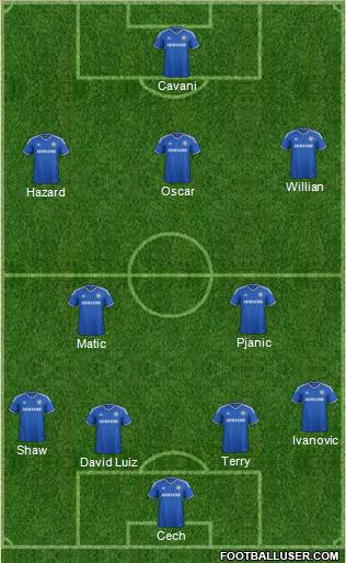 Chelsea Formation 2014