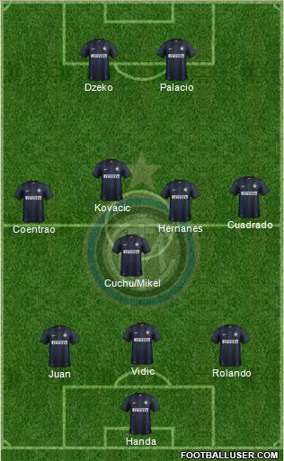 F.C. Internazionale Formation 2014