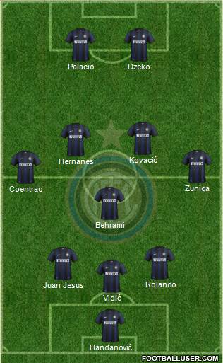 F.C. Internazionale Formation 2014