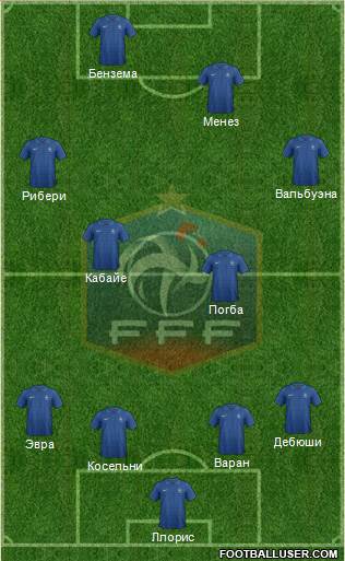 France Formation 2014