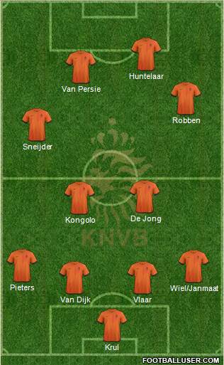 Holland Formation 2014