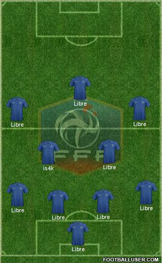 France Formation 2014