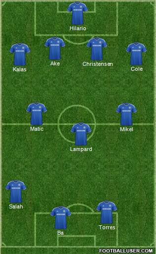 Chelsea Formation 2014
