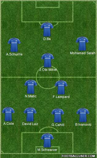 Chelsea Formation 2014