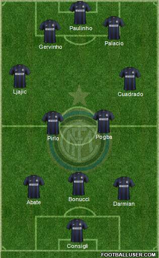 F.C. Internazionale Formation 2014